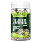 Depurabium Detox: opiniones, análisis y comparación en dietas y suplementos alimenticios