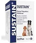 ¿Vet Plus: El Suplemento Alimenticio Ideal para tu Mascota? Análisis y Comparación de las Mejores Opciones en Dietas y Suplementos.