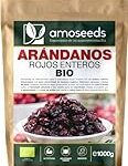 Análisis detallado de la efectividad del arándano rojo deshidratado en dietas y suplementos alimenticios